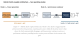 Grid forming E-STATCOM vs Synchronous Condenser - GridStab News PDF thumbnail preview